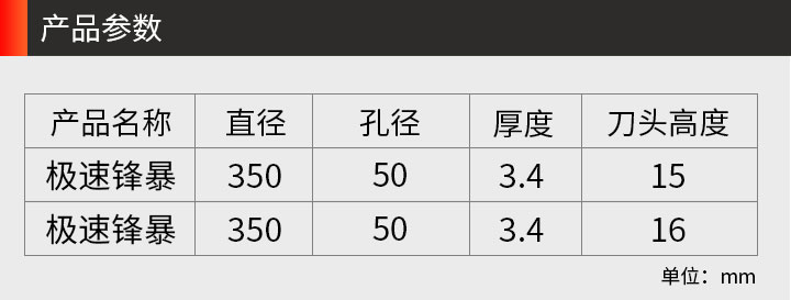 花岗石锯片批发 350_3.jpg