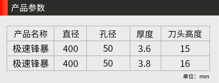 昌利花岗岩切割片批发 400_3.jpg
