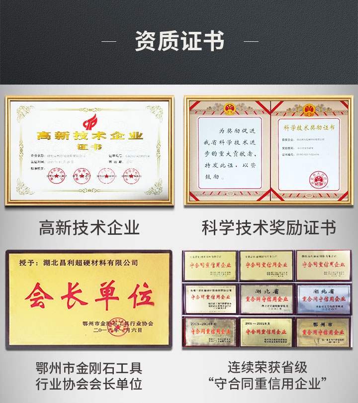 昌利厂家各种资质证书