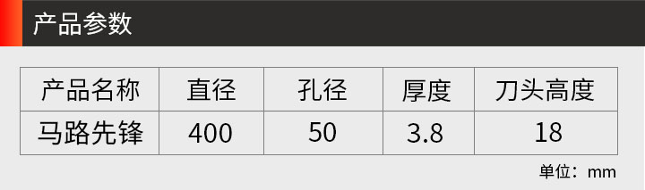 马路切割片价格