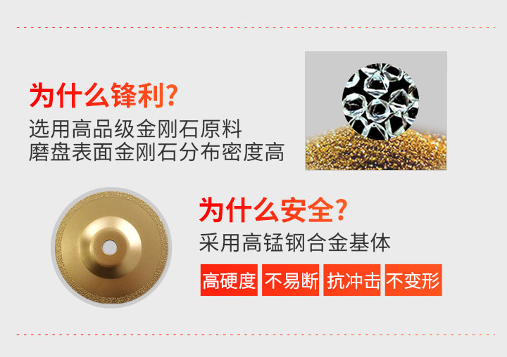 铸铁磨光片 铸铁磨光片